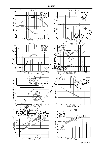 浏览型号LA4520的Datasheet PDF文件第6页