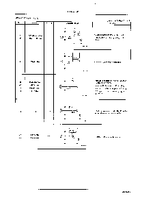 ͺ[name]Datasheet PDFļ8ҳ