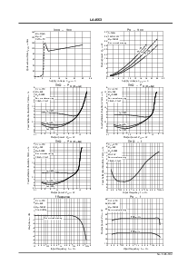 ͺ[name]Datasheet PDFļ8ҳ