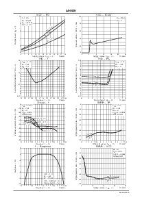 浏览型号LA4629的Datasheet PDF文件第5页