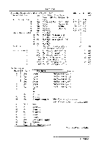 浏览型号LA5315M的Datasheet PDF文件第2页