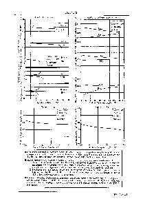 浏览型号LA5315M的Datasheet PDF文件第4页