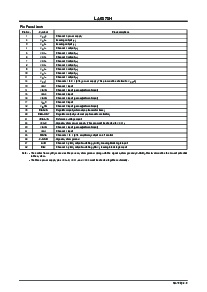 ͺ[name]Datasheet PDFļ3ҳ