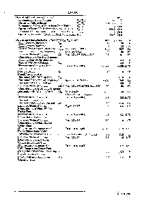 浏览型号LA7850的Datasheet PDF文件第2页