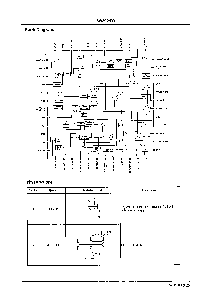 浏览型号LA7454W的Datasheet PDF文件第3页