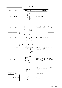 浏览型号LA7454W的Datasheet PDF文件第5页