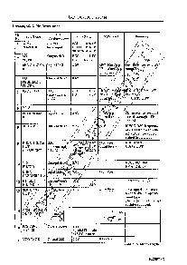 浏览型号LA7330的Datasheet PDF文件第4页