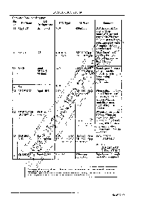 浏览型号LA7330的Datasheet PDF文件第5页