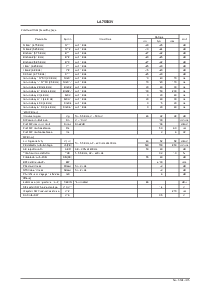 ͺ[name]Datasheet PDFļ3ҳ