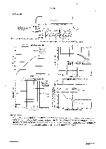 浏览型号LA7956的Datasheet PDF文件第3页