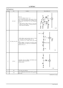 浏览型号LA75675M-S的Datasheet PDF文件第7页