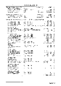 浏览型号LA7295的Datasheet PDF文件第2页