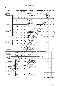 浏览型号LA7320的Datasheet PDF文件第3页