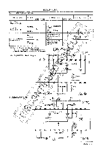 浏览型号LA7320的Datasheet PDF文件第4页