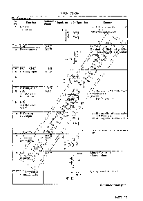 浏览型号LA7320的Datasheet PDF文件第5页
