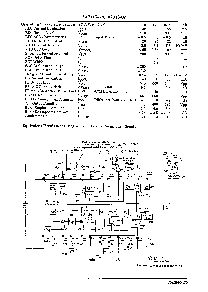 浏览型号LA7316AM的Datasheet PDF文件第2页