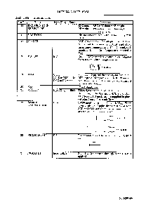 浏览型号LA7316AM的Datasheet PDF文件第4页
