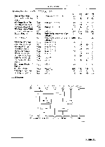 浏览型号LA7217的Datasheet PDF文件第2页