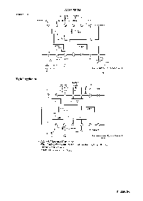 浏览型号LA7217的Datasheet PDF文件第3页