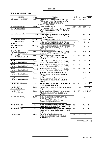 浏览型号LA7383的Datasheet PDF文件第3页