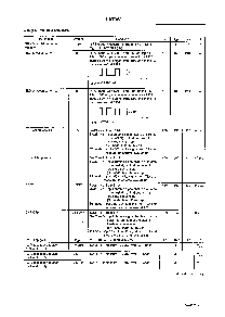 浏览型号LA7383的Datasheet PDF文件第8页
