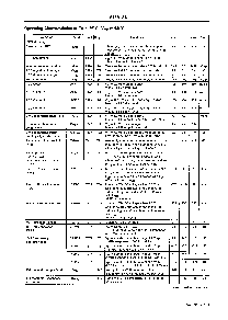 浏览型号LA7391AN的Datasheet PDF文件第2页
