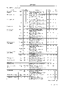 浏览型号LA7391AN的Datasheet PDF文件第3页
