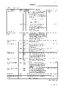 浏览型号LA7391AN的Datasheet PDF文件第6页