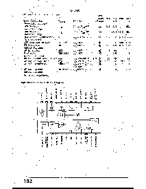 浏览型号LA7550的Datasheet PDF文件第3页