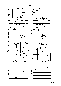 浏览型号LA8670M的Datasheet PDF文件第9页