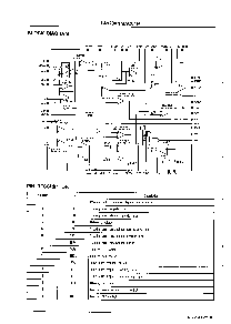 浏览型号LA9200NM的Datasheet PDF文件第2页