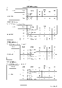 浏览型号LA9200NM的Datasheet PDF文件第9页