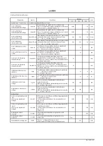 ͺ[name]Datasheet PDFļ3ҳ