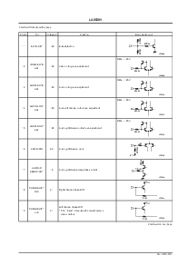ͺ[name]Datasheet PDFļ8ҳ