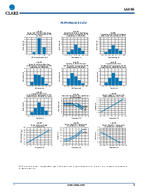 ͺ[name]Datasheet PDFļ3ҳ