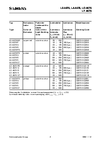 ͺ[name]Datasheet PDFļ2ҳ