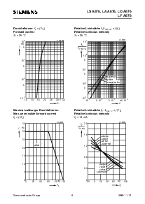 ͺ[name]Datasheet PDFļ6ҳ