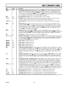 浏览型号ADSP-21060LAB-160的Datasheet PDF文件第9页