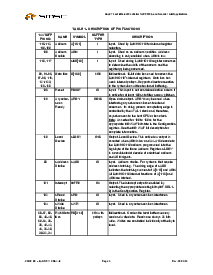 ͺ[name]Datasheet PDFļ5ҳ