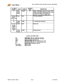 浏览型号LAN91C110的Datasheet PDF文件第7页