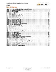 浏览型号LAN9117-MT的Datasheet PDF文件第7页