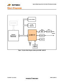 浏览型号LAN9115的Datasheet PDF文件第4页