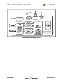 ͺ[name]Datasheet PDFļ5ҳ