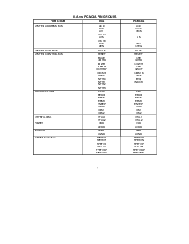 ͺ[name]Datasheet PDFļ7ҳ