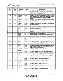 浏览型号LAN91C96I的Datasheet PDF文件第16页
