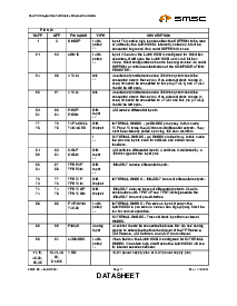浏览型号LAN91C96I的Datasheet PDF文件第17页