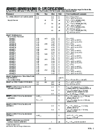 浏览型号ADM809LART-REEL的Datasheet PDF文件第2页
