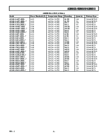 浏览型号ADM809LART-REEL的Datasheet PDF文件第5页