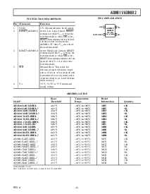 浏览型号ADM811LART-REEL的Datasheet PDF文件第3页