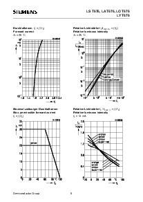 ͺ[name]Datasheet PDFļ6ҳ